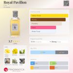 عطر ادکلن رویال پاویلیون اِترو - Royal Pavillon Etro - بررسی، قیمت و خرید