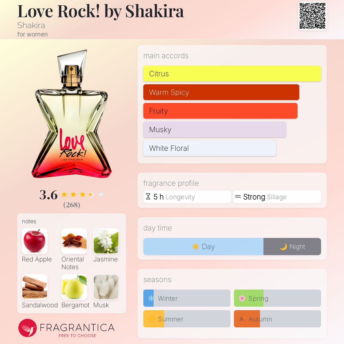 عطر ادکلن لاو راک بای شکیرا شکیرا - Love Rock! by Shakira Shakira - بررسی، قیمت و خرید