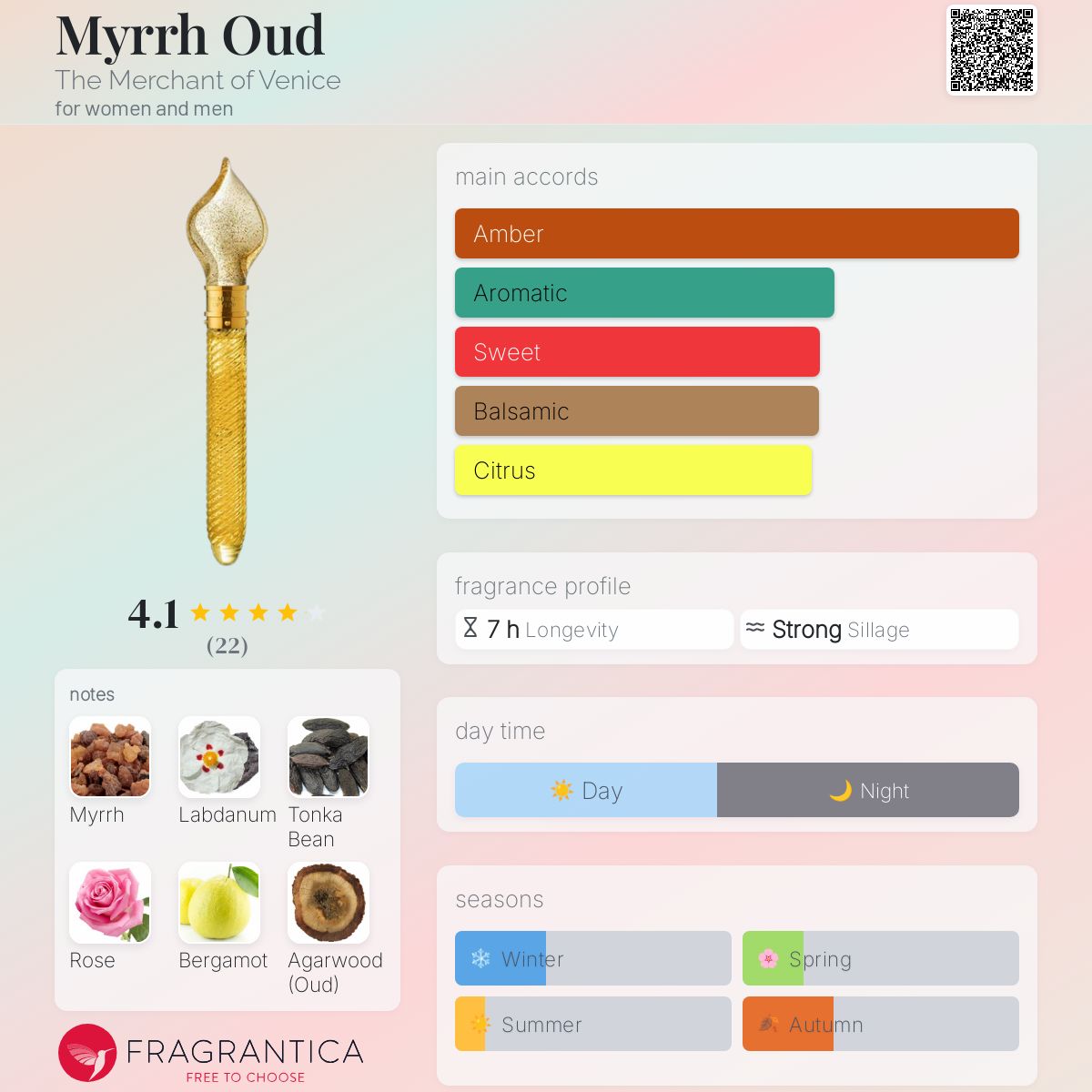 عطر ادکلن میر عود د مرچنت آو ونیس - Myrrh Oud The Merchant of Venice - بررسی، قیمت و خرید
