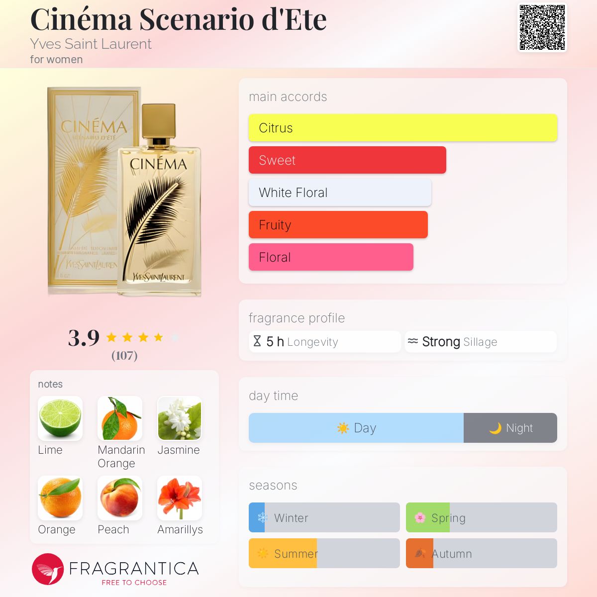 عطر ادکلن سینما سناریو دته ایو سن لورن - Cinéma Scenario d'Ete Yves Saint Laurent - بررسی، قیمت و خرید