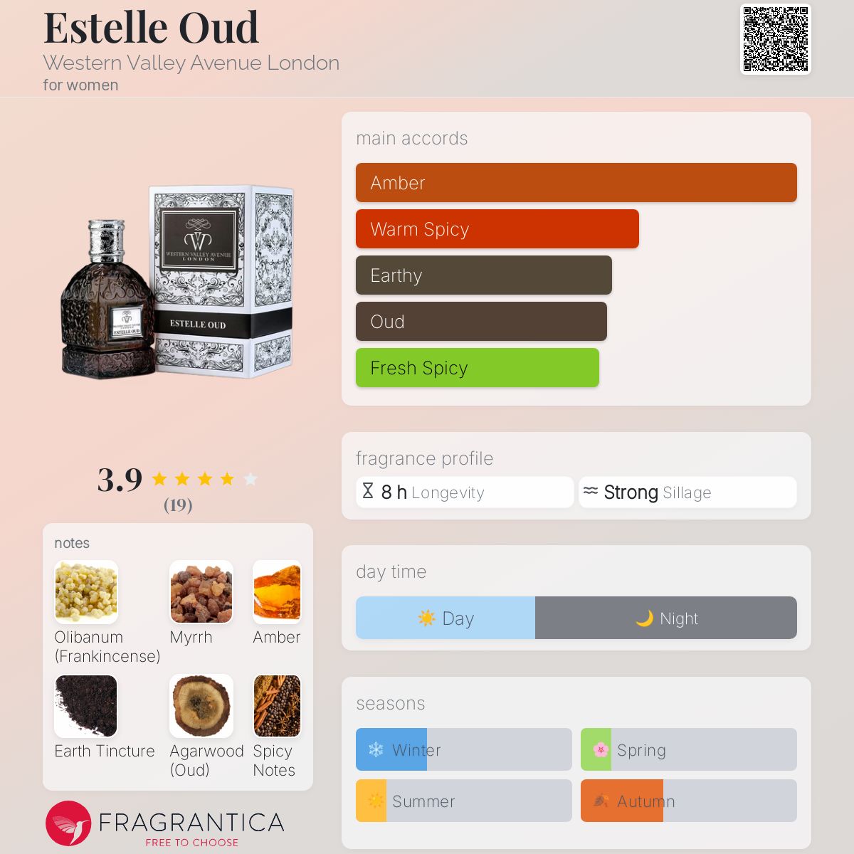 عطر ادکلن اِستِل عود وسترن ولی اونیو لندن - Estelle Oud Western Valley Avenue London - بررسی، قیمت و خرید