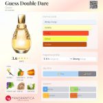 عطر ادکلن گس دابل دیر گس - Guess Double Dare Guess - بررسی، قیمت و خرید