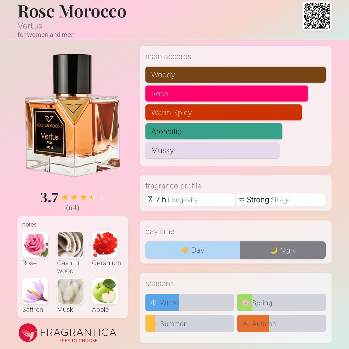 عطر ادکلن رز مراکش ورتوس - Rose Morocco Vertus - بررسی، قیمت و خرید