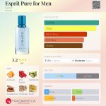 عطر ادکلن اسپریت پیور فور من اِسْپریت - Esprit Pure for Men Esprit - بررسی، قیمت و خرید