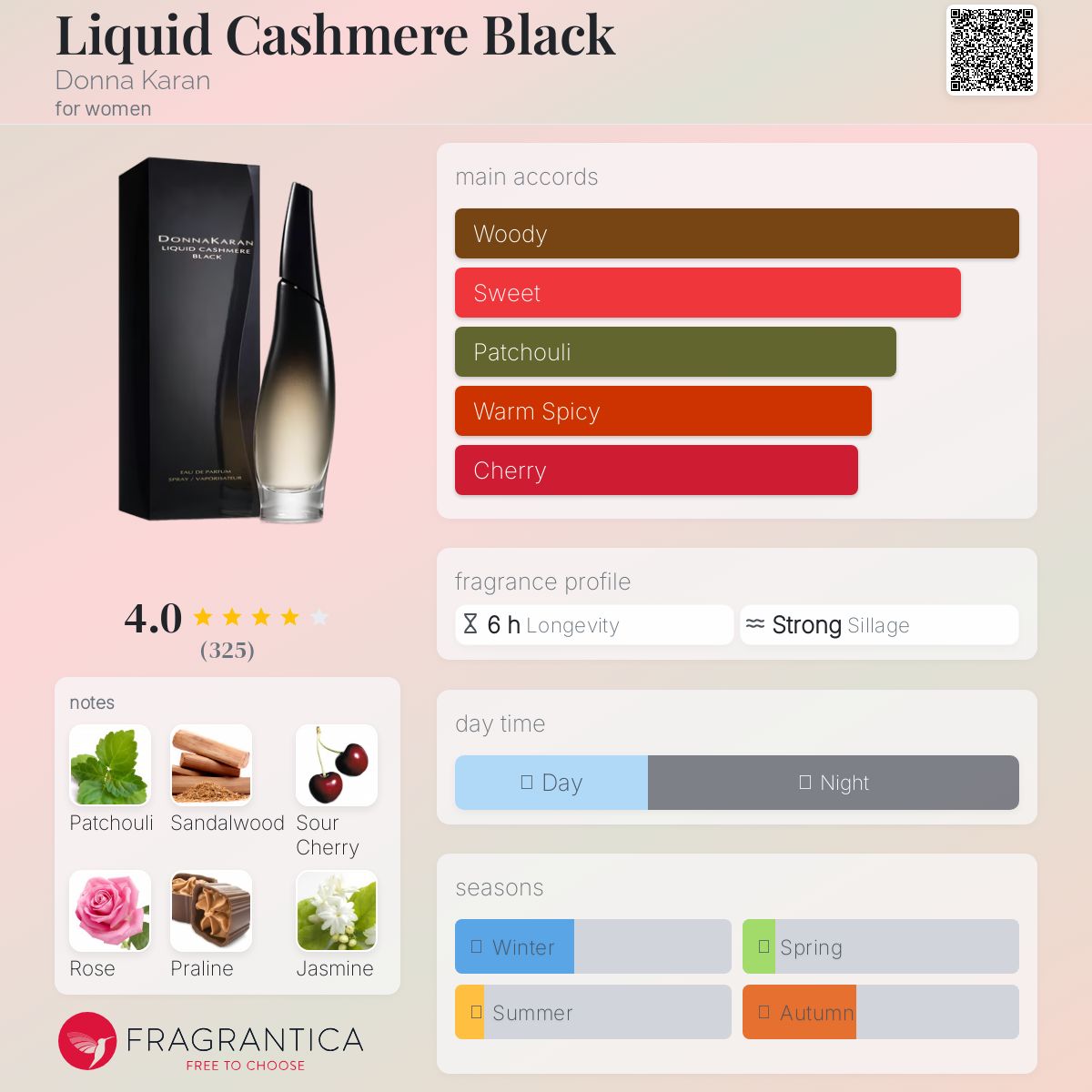 عطر ادکلن لیکویید کشمر بلک دانا کاران - Liquid Cashmere Black Donna Karan - بررسی، قیمت و خرید