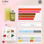 عطر ادکلن سلین سلین - Celine Celine - بررسی، قیمت و خرید