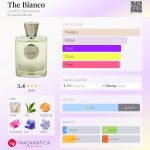 عطر ادکلن ذ بیانکو جاردینو بنساره - The Bianco Giardino Benessere - بررسی، قیمت و خرید