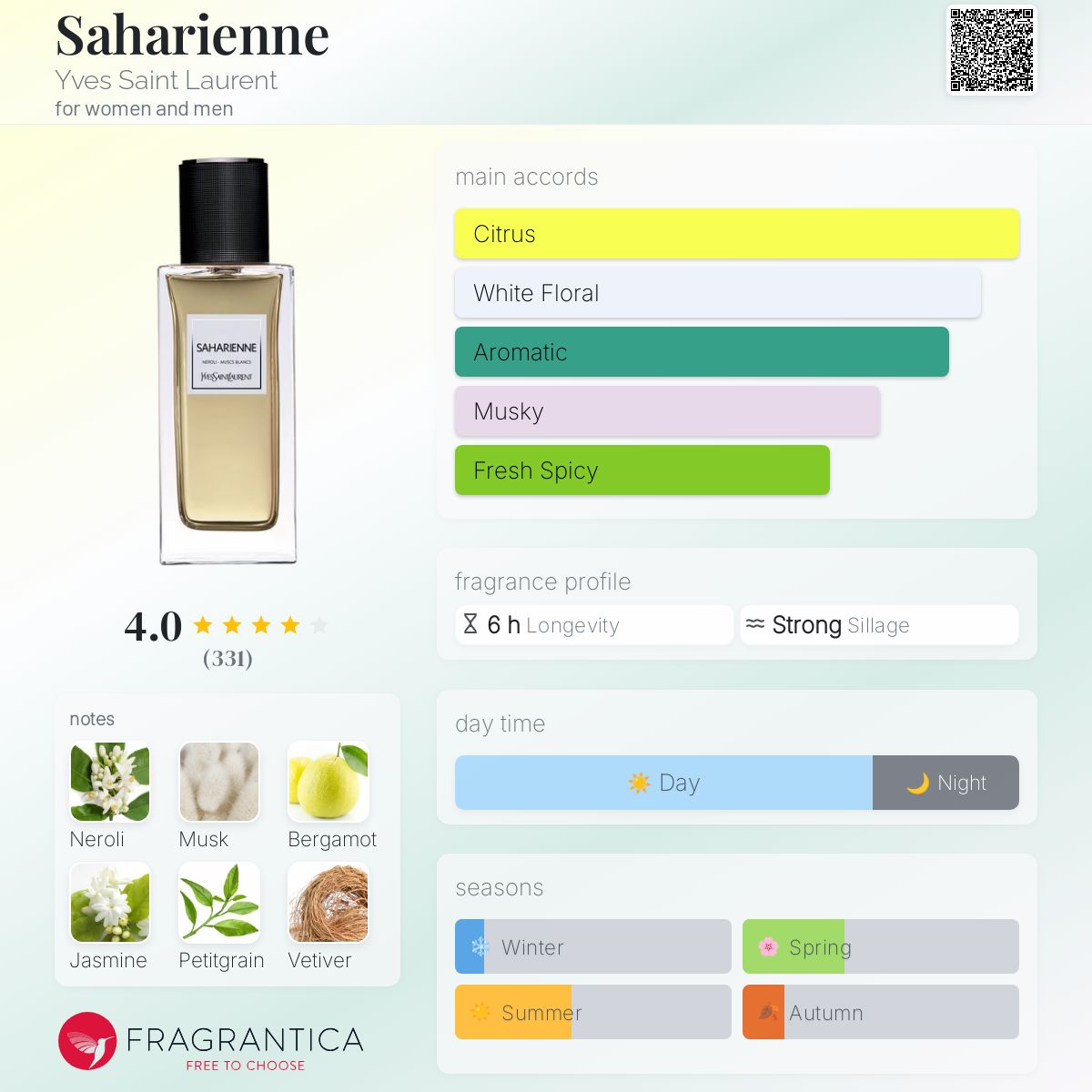 عطر ادکلن ساهارین ایو سن لورن - Saharienne Yves Saint Laurent - بررسی، قیمت و خرید