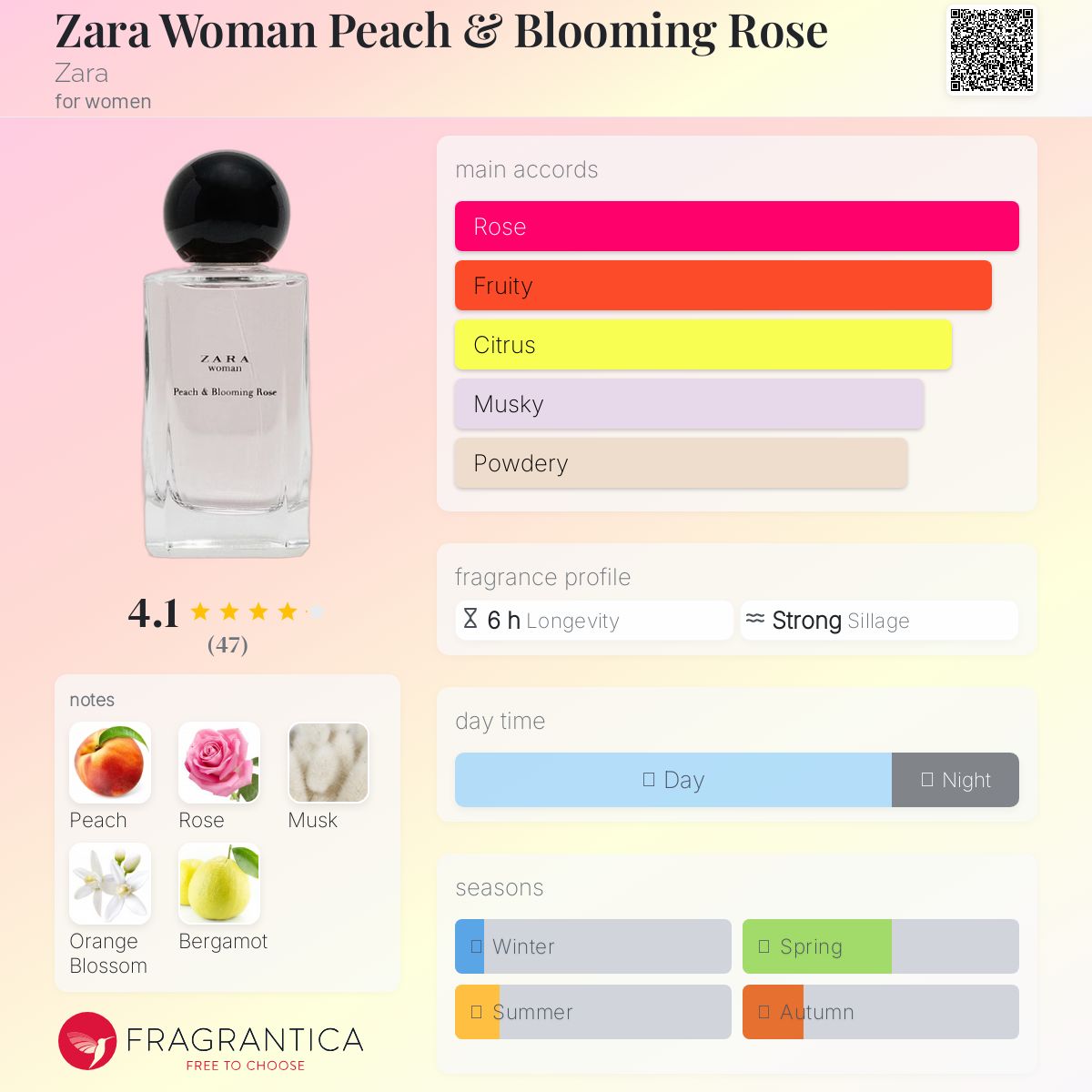 عطر ادکلن زارا وومن پیچ اند بلومینگ رز زارا - Zara Woman Peach & Blooming Rose Zara - بررسی، قیمت و خرید