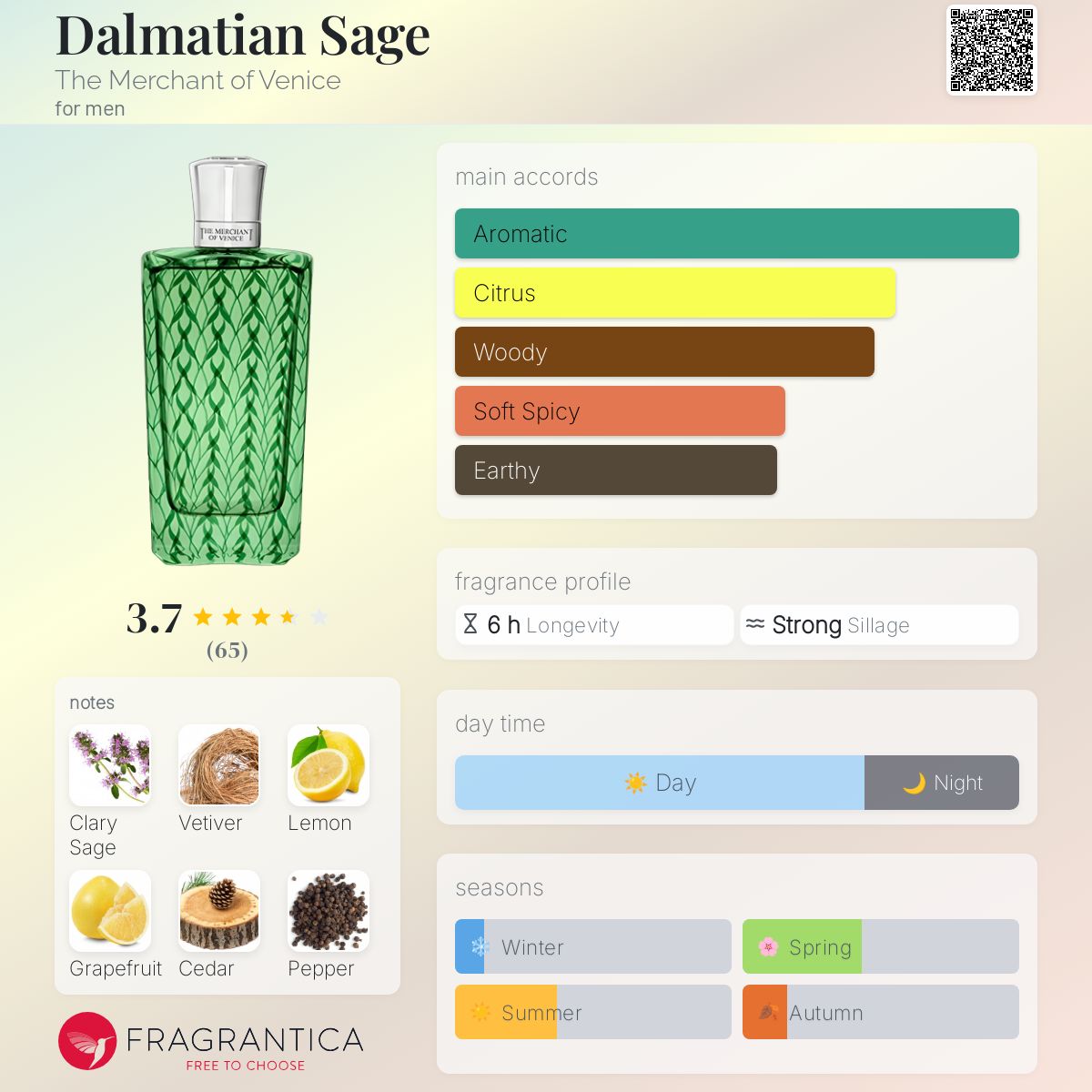 عطر ادکلن دالمیشین سیج د مرچنت آو ونیس - Dalmatian Sage The Merchant of Venice - بررسی، قیمت و خرید