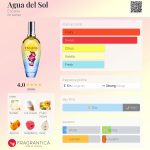عطر ادکلن آگوا دل سول اسکادا - Agua del Sol Escada - بررسی، قیمت و خرید