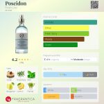 عطر ادکلن پوسایدن فرش لاین - Poseidon Fresh Line - بررسی، قیمت و خرید