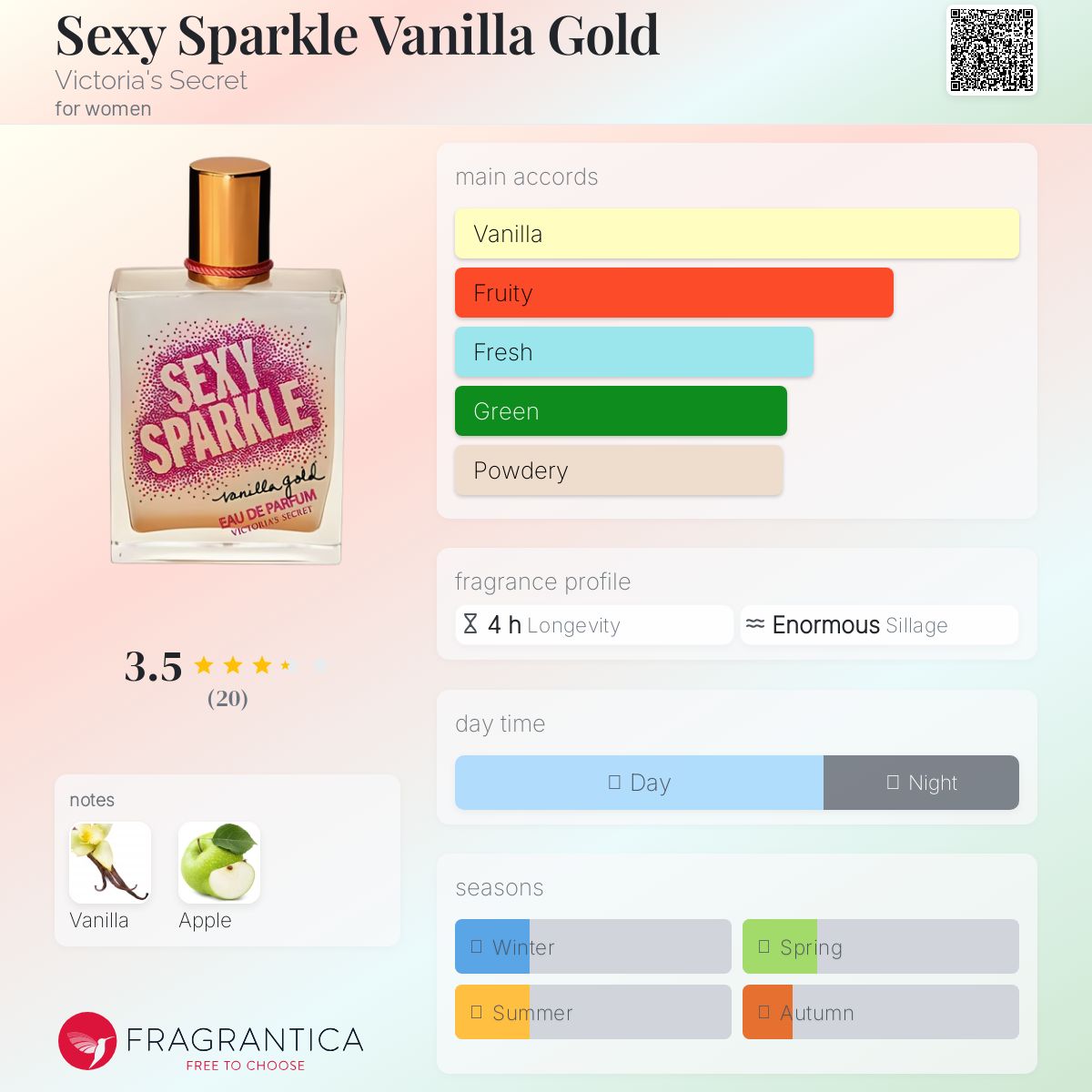 عطر ادکلن سکسی اسپارکل وانیلا گلد ویکتوریا سیکرت - Sexy Sparkle Vanilla Gold Victoria's Secret - بررسی، قیمت و خرید