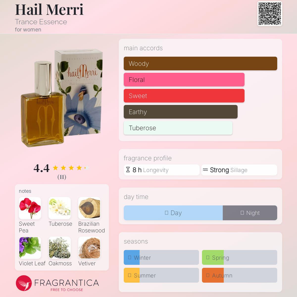 عطر ادکلن هل مری ترنس اسنس - Hail Merri Trance Essence - بررسی، قیمت و خرید