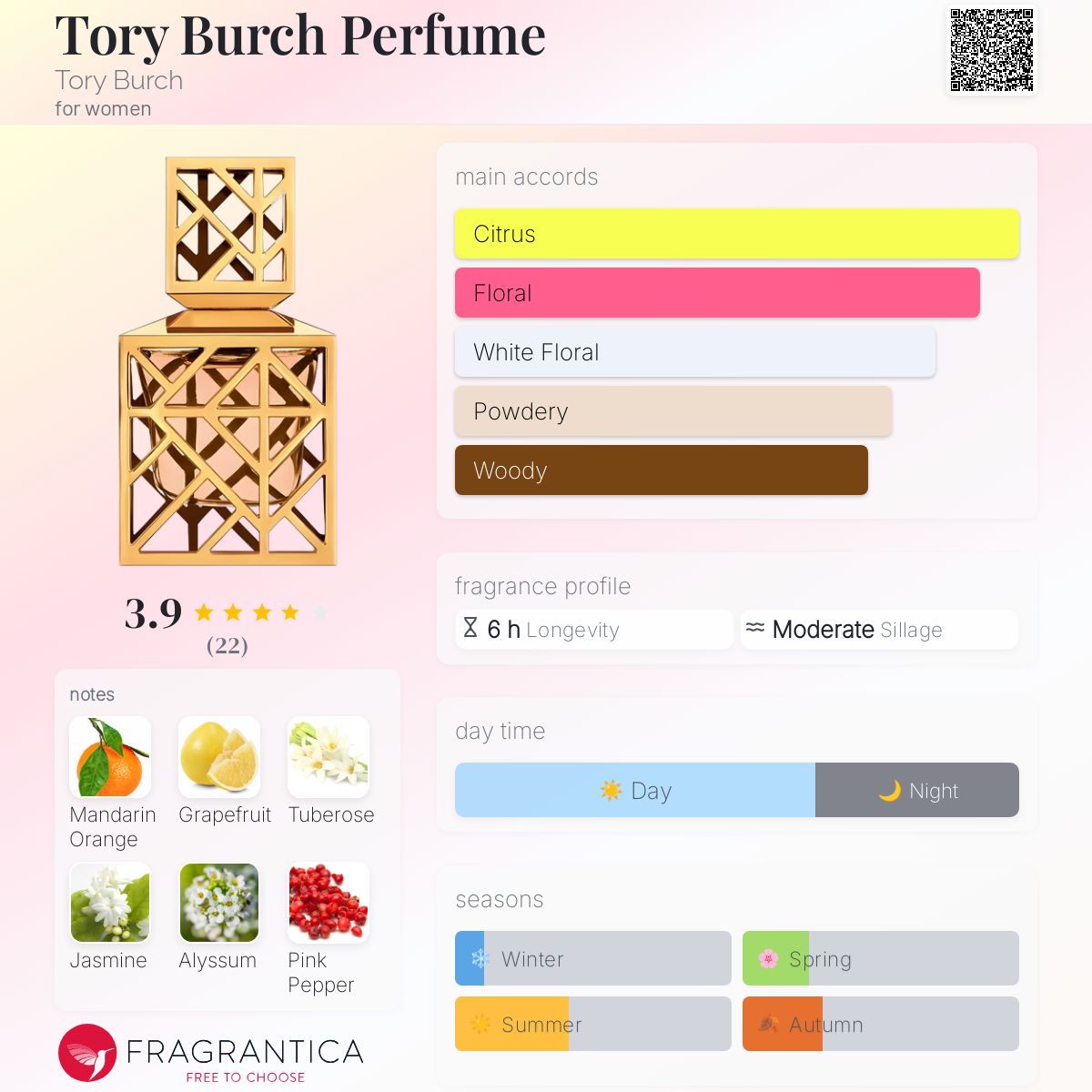 عطر ادکلن توری برچ پرفیوم توری برچ - Tory Burch Perfume Tory Burch - بررسی، قیمت و خرید