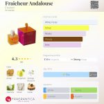 عطر ادکلن فراشور اندالوز استبان - Fraicheur Andalouse Esteban - بررسی، قیمت و خرید