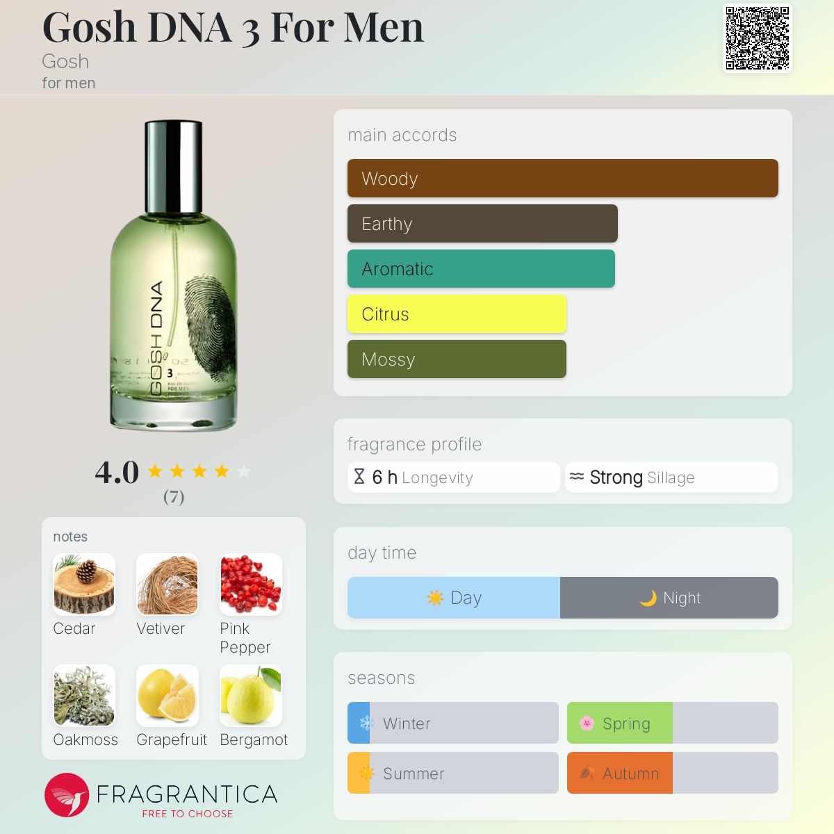عطر ادکلن گاش دی‌ان‌ای ۳ فور من گاش - Gosh DNA 3 For Men Gosh - بررسی، قیمت و خرید