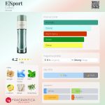 عطر ادکلن ای اسپورت یودورا - E|Sport Eudora - بررسی، قیمت و خرید