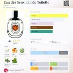عطر ادکلن اُ د سَنس اُ د تویلت دیپتیک - Eau des Sens Eau de Toilette Diptyque - بررسی، قیمت و خرید
