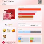 عطر ادکلن تابو فلورس دانا - Tabu Flores Dana - بررسی، قیمت و خرید