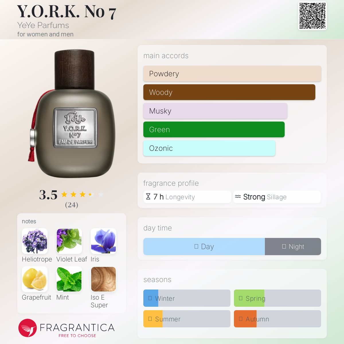 عطر ادکلن یورک نامبر سون یِیِ پارفومز - Y.O.R.K. No 7 YeYe Parfums - بررسی، قیمت و خرید
