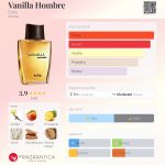 عطر ادکلن وانیلا هومبره ایشیکا - Vanilla Hombre Ésika - بررسی، قیمت و خرید