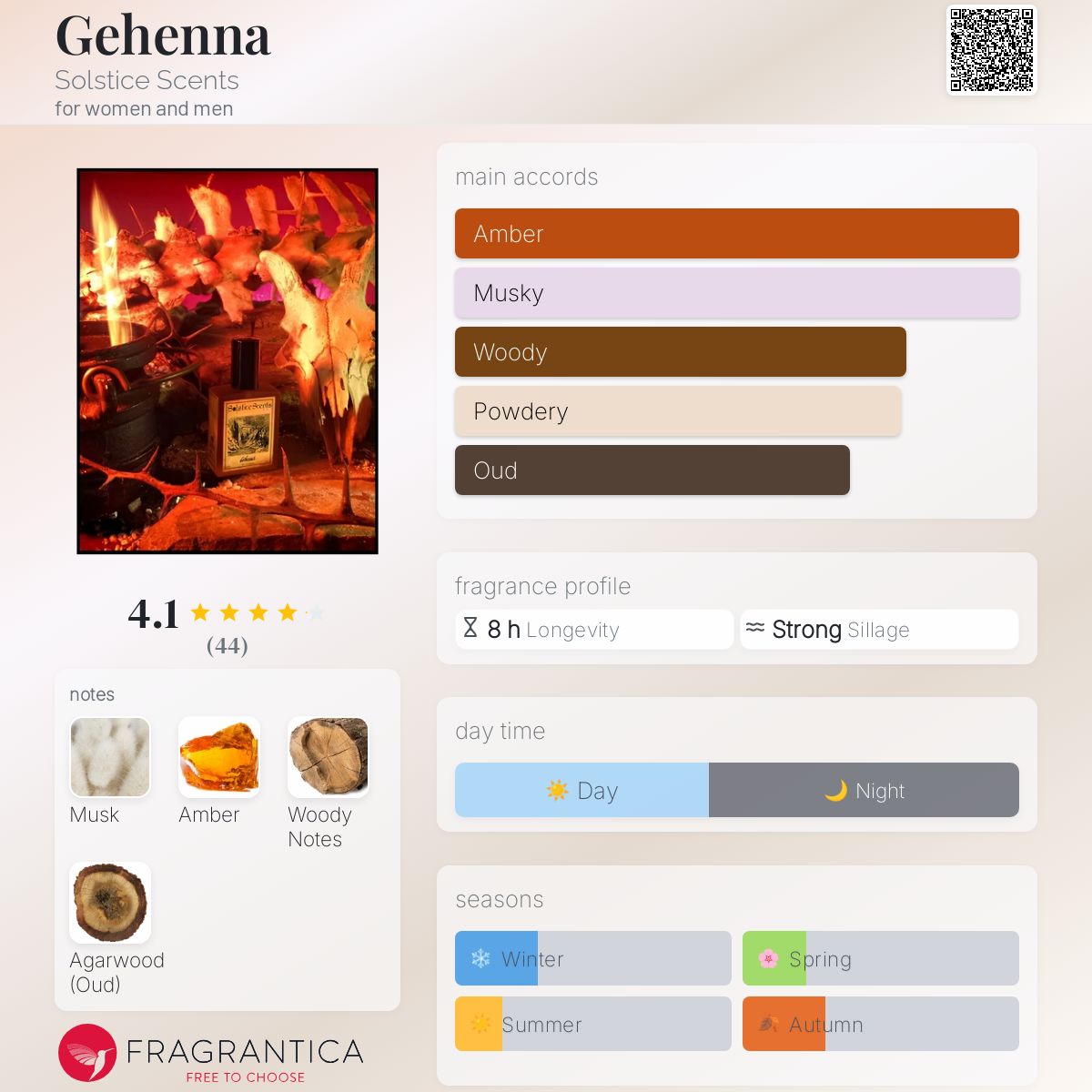 عطر ادکلن جهنم سولستیس سنتس - Gehenna Solstice Scents - بررسی، قیمت و خرید