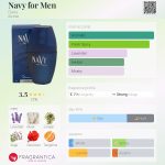 عطر ادکلن نیوی فور من دانِه - Navy for Men Dana - بررسی، قیمت و خرید