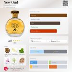 عطر ادکلن نیو عود هایاری پارفومز - New Oud Hayari Parfums - بررسی، قیمت و خرید