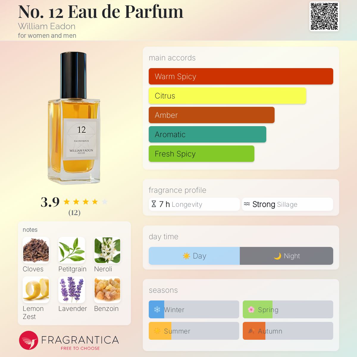 عطر ادکلن نو. ۱۲ او دو پرفیوم ویلیام ایدون - No. 12 Eau de Parfum William Eadon - بررسی، قیمت و خرید