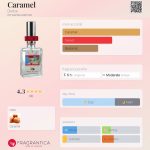 عطر ادکلن کارامل دِرب - Caramel Derbe - بررسی، قیمت و خرید