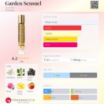 عطر ادکلن گاردن سنسوئل گرلن - Garden Sensuel Guerlain - بررسی، قیمت و خرید
