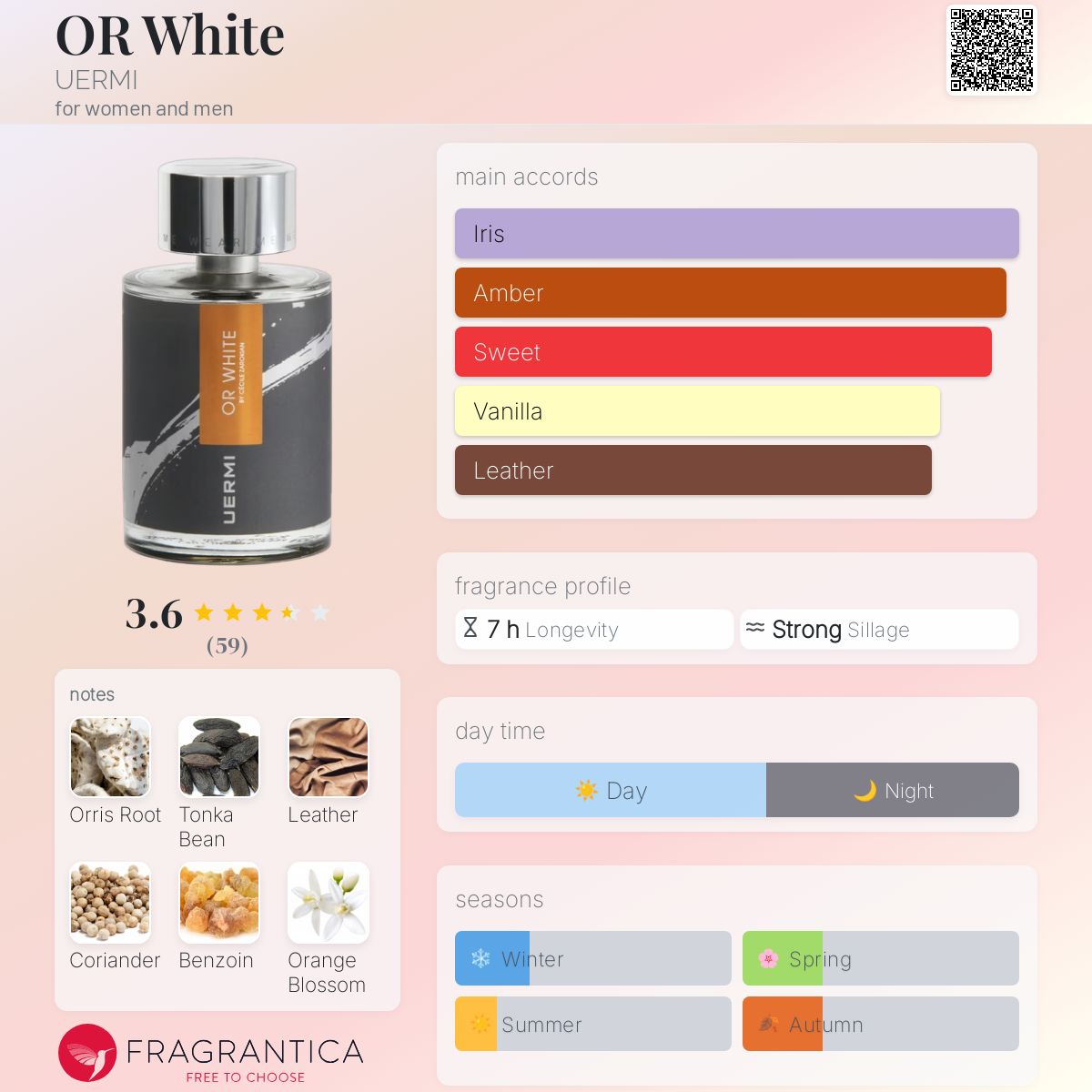 عطر ادکلن اُر وایت یورمی - OR White UERMI - بررسی، قیمت و خرید