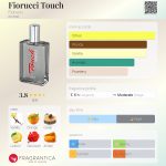 عطر ادکلن فیوروتچی تاچ فیورچی - Fiorucci Touch Fiorucci - بررسی، قیمت و خرید