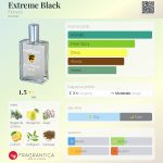 عطر ادکلن اکستریم بلک فیورچی - Extreme Black Fiorucci - بررسی، قیمت و خرید
