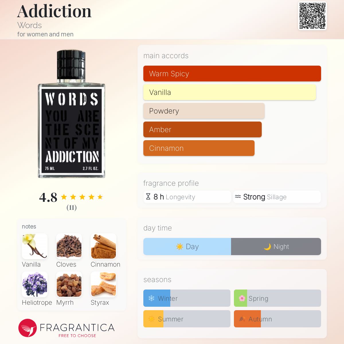 عطر ادکلن ادیکشن وُردز - Addiction Words - بررسی، قیمت و خرید