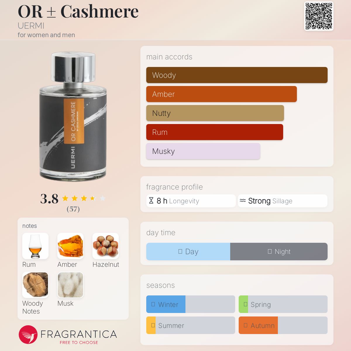عطر ادکلن اوآر ± کشمیر یورمی - OR ± Cashmere UERMI - بررسی، قیمت و خرید