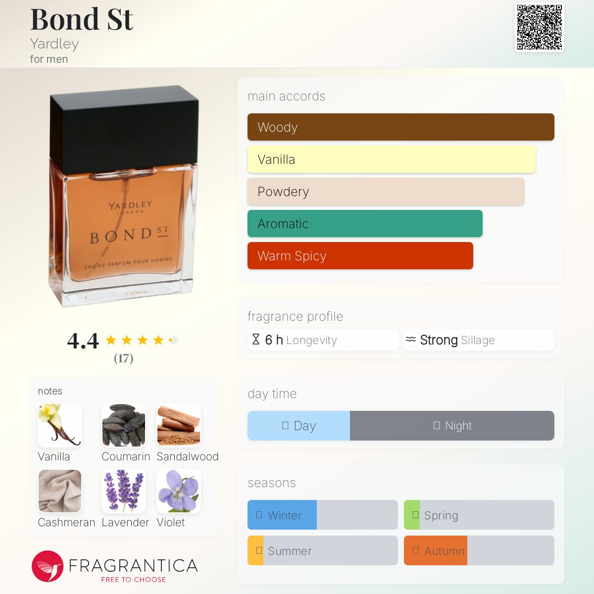 عطر ادکلن باند استریت یاردلی - Bond St Yardley - بررسی، قیمت و خرید