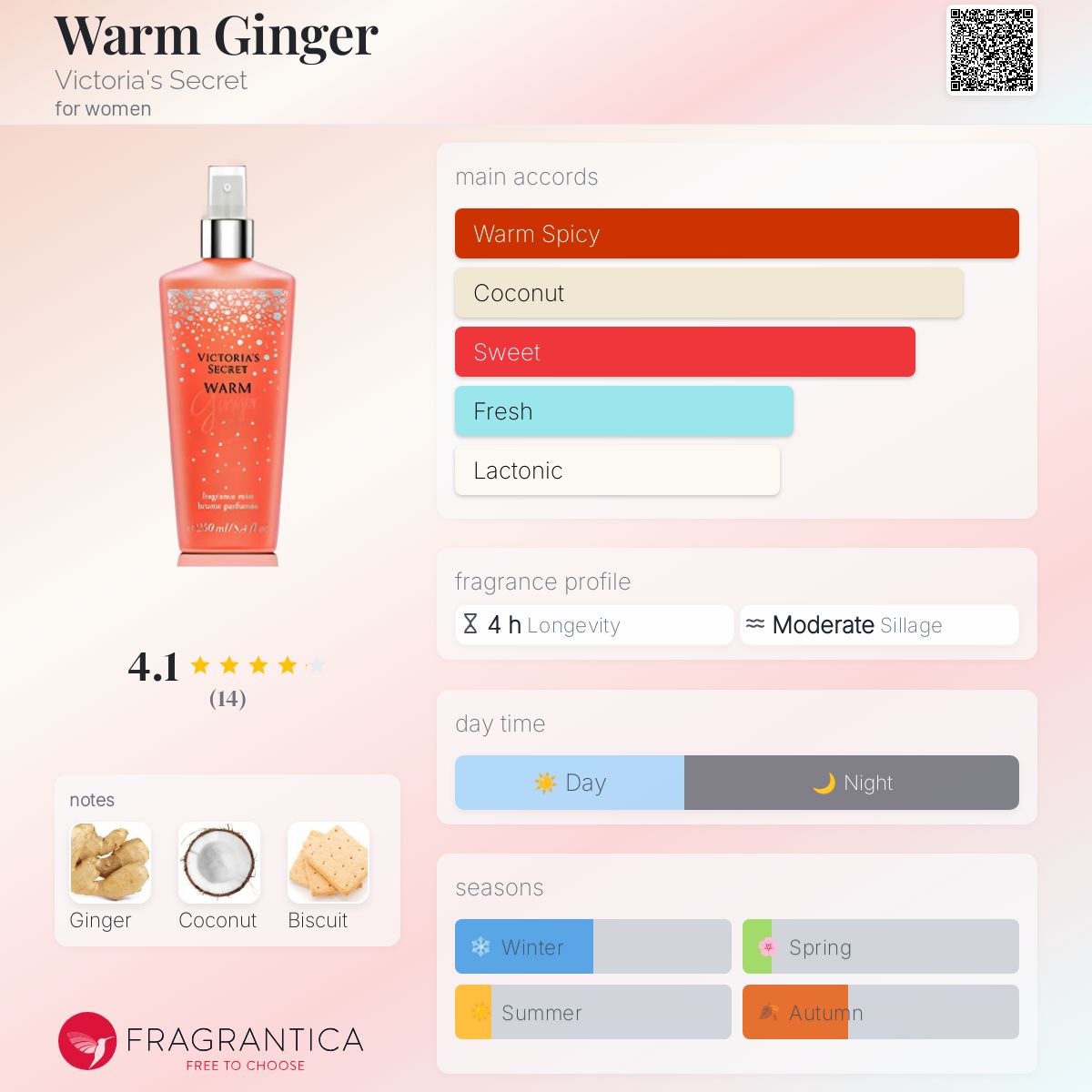 عطر ادکلن وارم جینجر ویکتوریا سیکرت - Warm Ginger Victoria's Secret - بررسی، قیمت و خرید