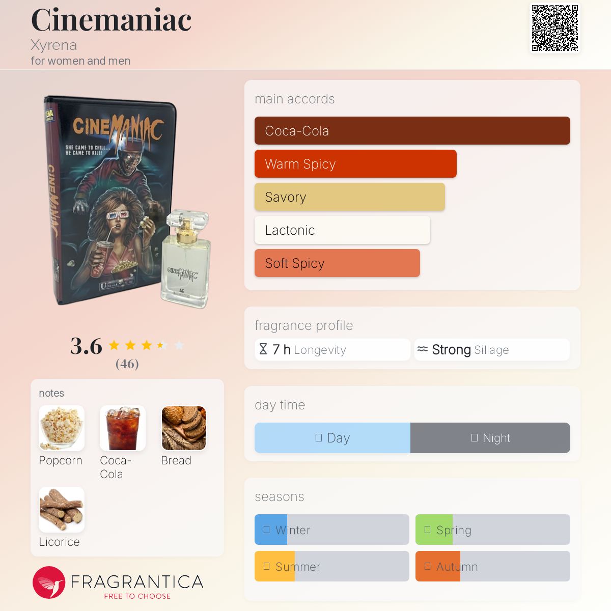 عطر ادکلن سینمانیاک اکسایرنا - Cinemaniac Xyrena - بررسی، قیمت و خرید