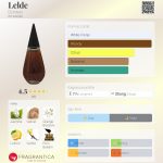 عطر ادکلن لِلده دزینتارس - Lelde Dzintars - بررسی، قیمت و خرید