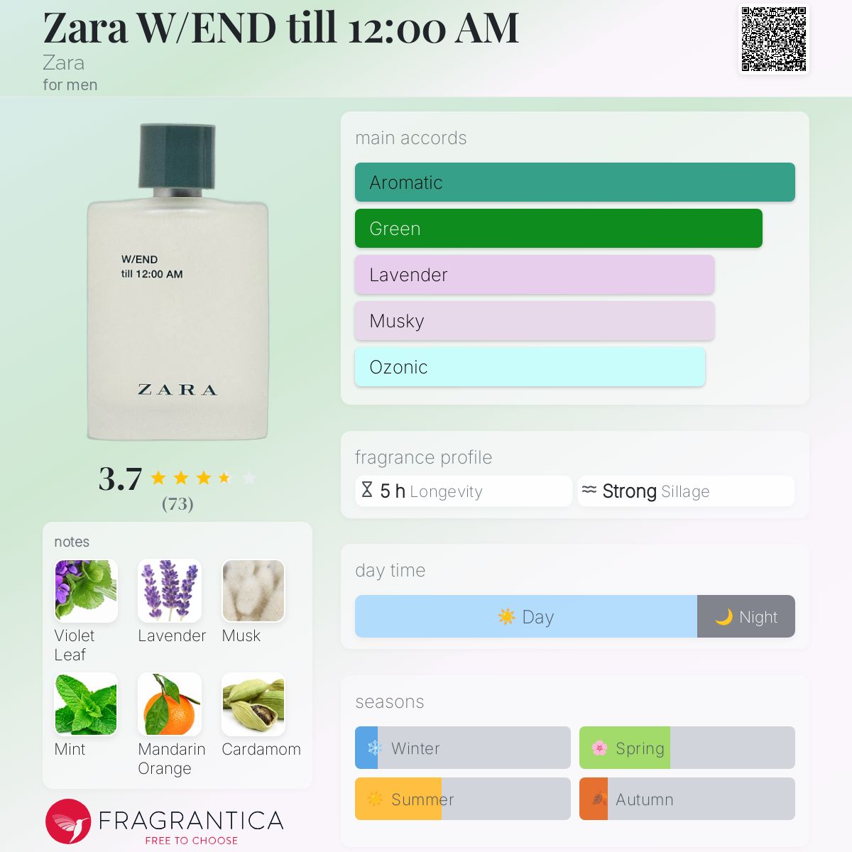 عطر ادکلن زارا وی اند تا دوازده شب زارا - Zara W/END till 12:00 AM Zara - بررسی، قیمت و خرید