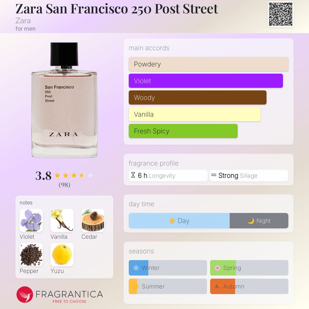 عطر ادکلن زارا سن فرانسیسکو دویست و پنجاه پوست استریت زارا - Zara San Francisco 250 Post Street Zara - بررسی، قیمت و خرید