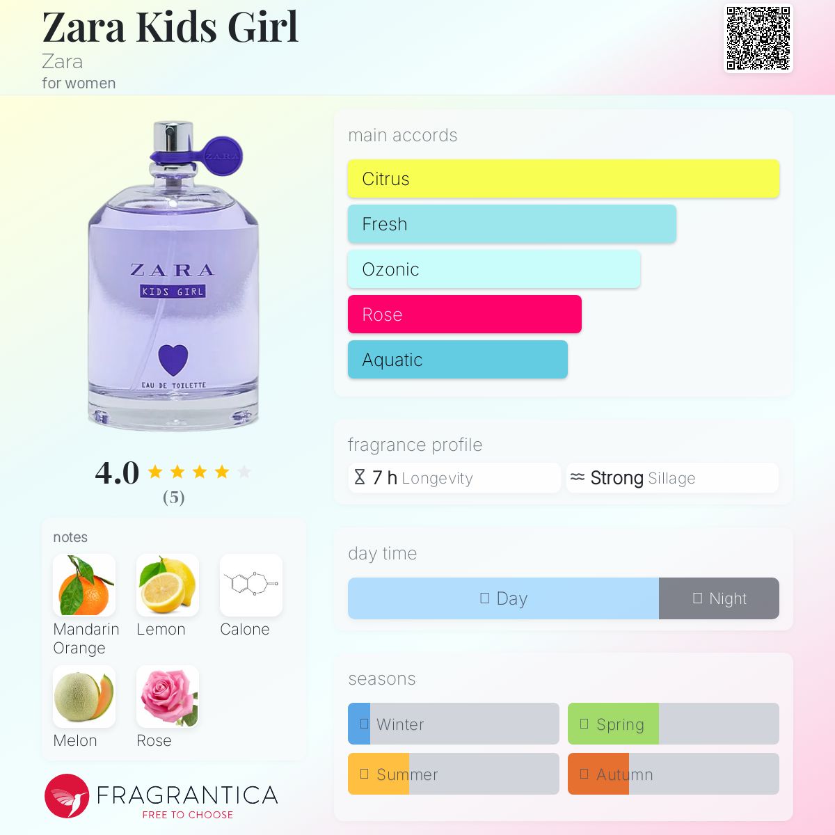 عطر ادکلن زارا کیدز گرل زارا - Zara Kids Girl Zara - بررسی، قیمت و خرید