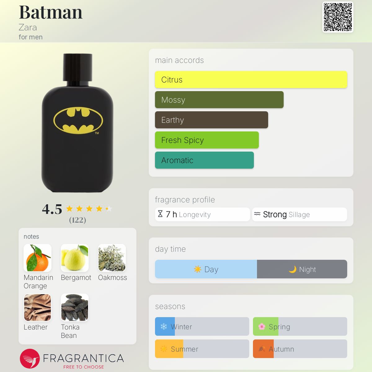 عطر ادکلن بتمن زارا - Batman Zara - بررسی، قیمت و خرید