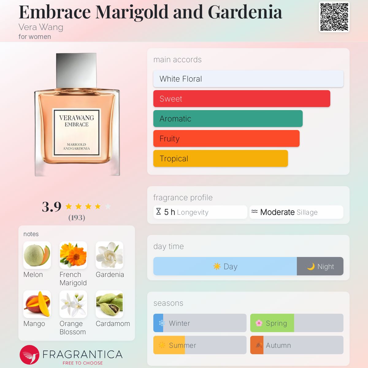 عطر ادکلن امبریس ماریگولد اند گاردنیا ویرا ونگ - Embrace Marigold and Gardenia Vera Wang - بررسی، قیمت و خرید