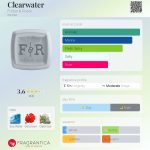 عطر ادکلن کلیرواتر فولتون اند روارک - Clearwater Fulton & Roark - بررسی، قیمت و خرید