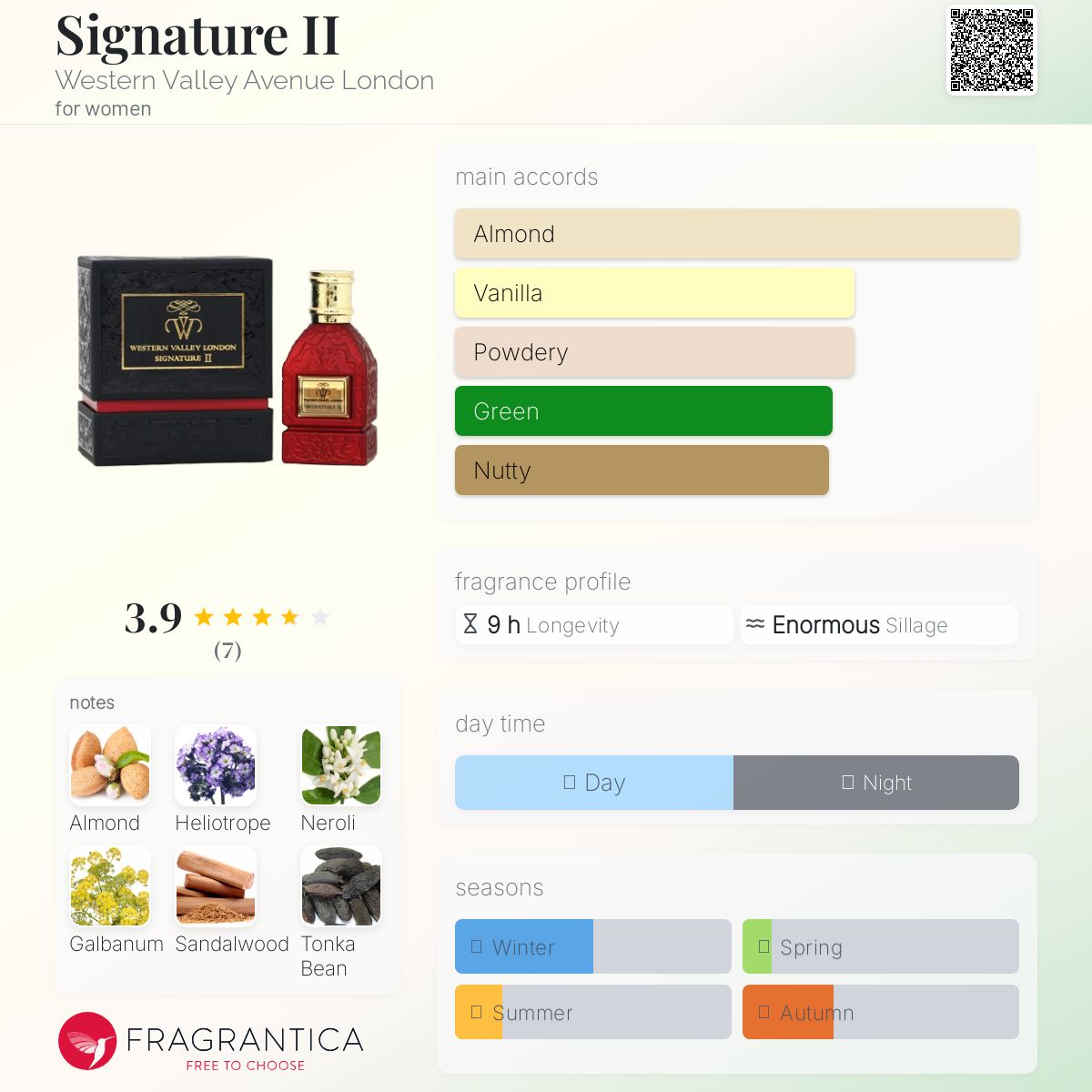 عطر ادکلن سیگنیچر دو وسترن ولی اونیو لندن - Signature II Western Valley Avenue London - بررسی، قیمت و خرید