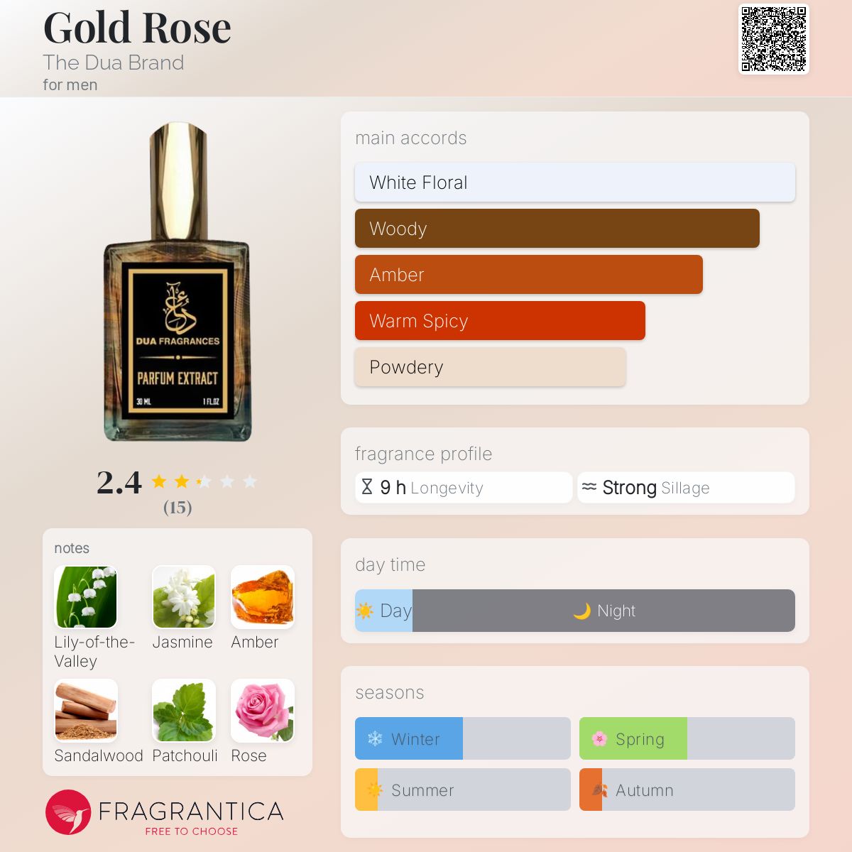 عطر ادکلن گل رز د دُوا برند - Gold Rose The Dua Brand - بررسی، قیمت و خرید