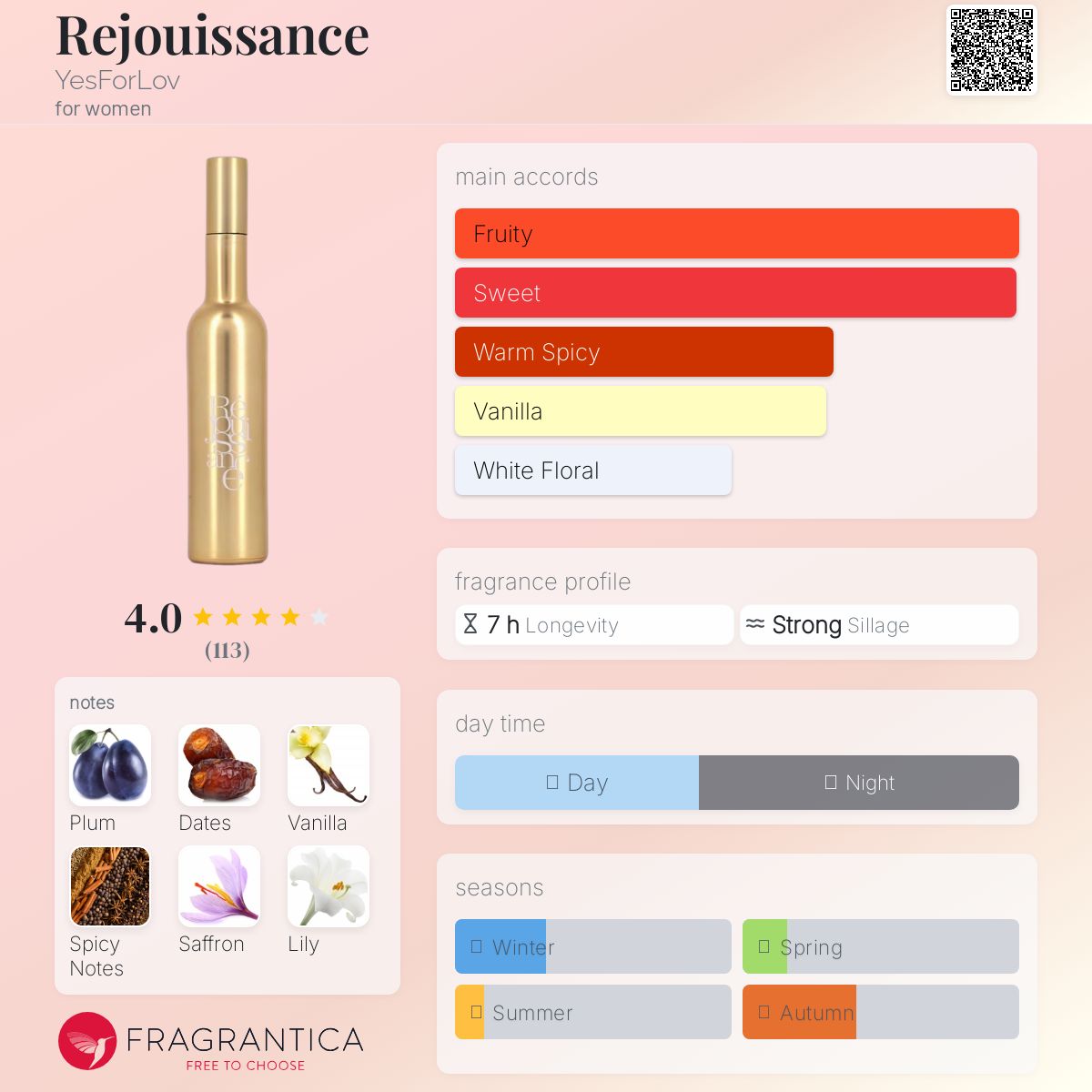 عطر ادکلن رژیسانس یس فور لاو - Rejouissance YesForLov - بررسی، قیمت و خرید